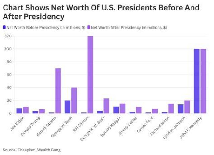Analyzing the Net Worth of Sasha Alexander: Insights and Updates