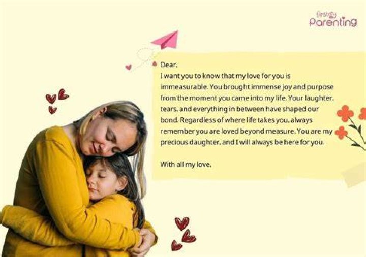 Dear Future Husband: A Heartfelt Letter to My One True Love