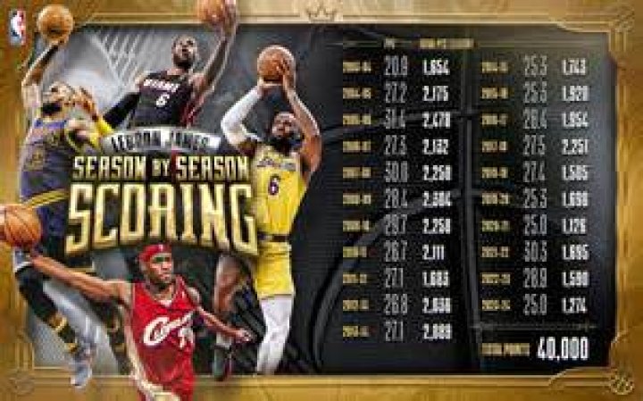 Jay Bilas ESPN Salary: Achievements and Contributions