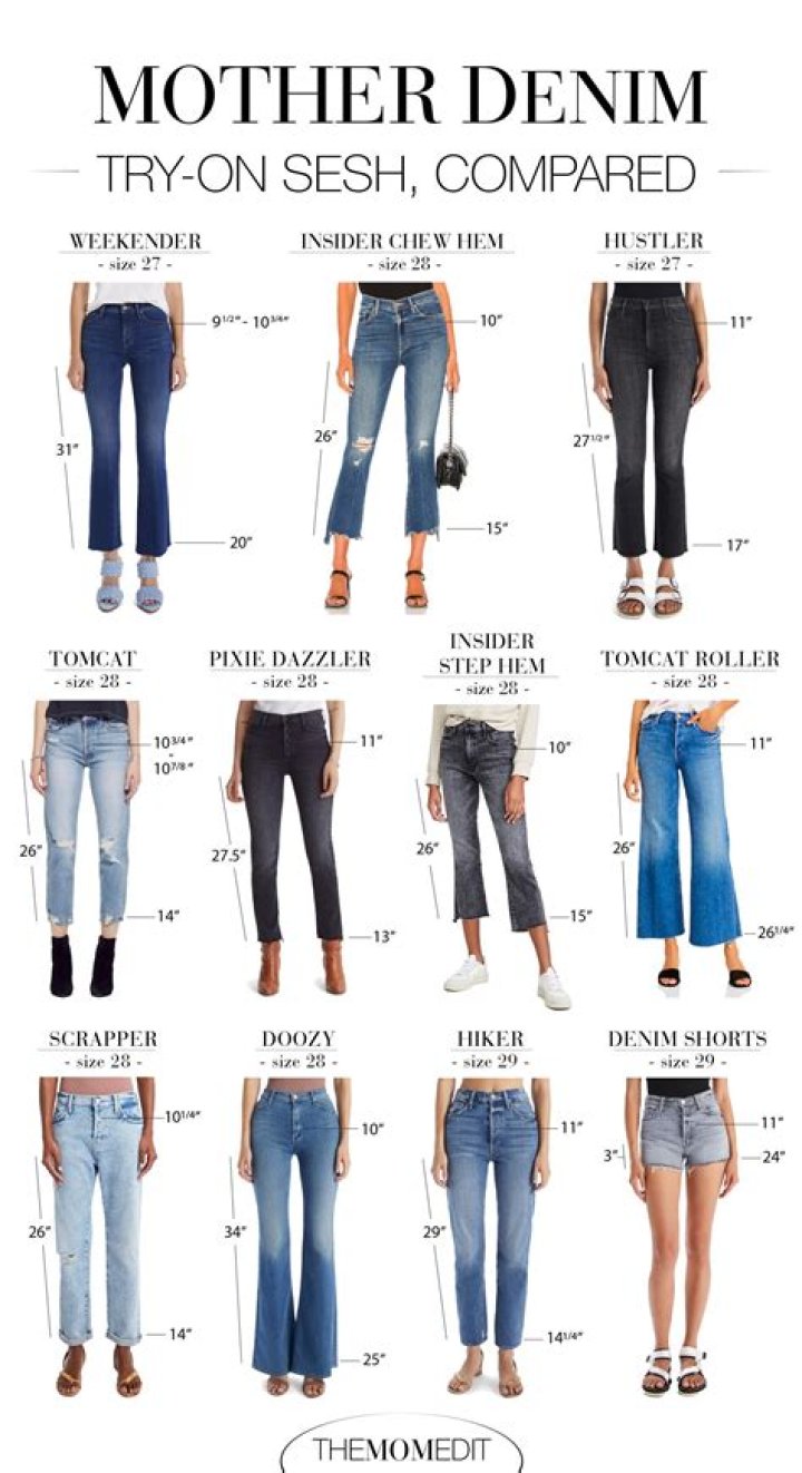 Joes Jeans: The Ultimate Guide to Stylish Denim