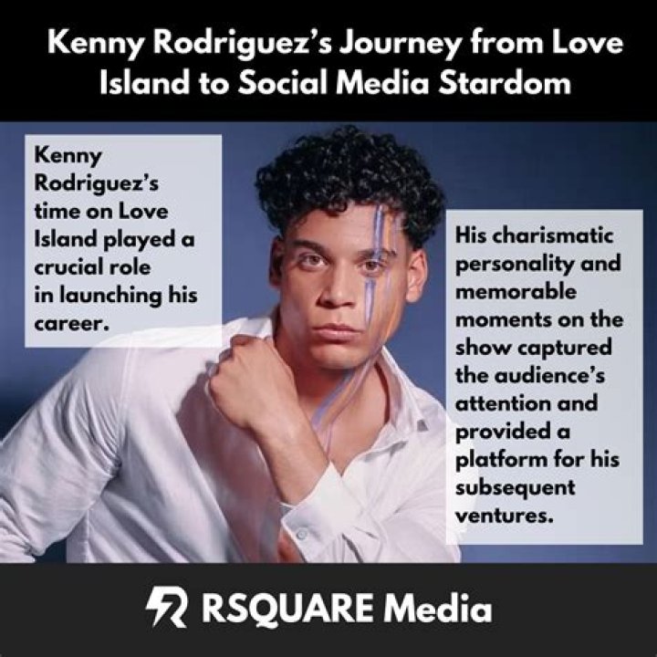 Kenny Rodriguez: Love Island Star and His Journey to Fame