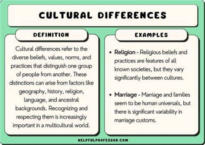 Miskeen Meaning: Understanding the Nuances and Cultural Contexts