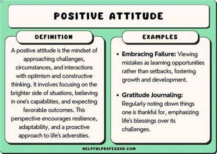 Positive Potato: The Benefits of Embracing a Positive Mindset
