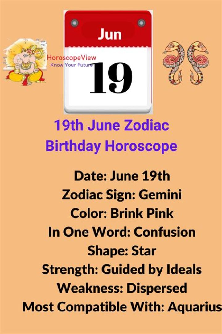 Understanding the 6th June Star Sign: Gemini Traits and Characteristics