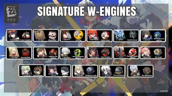 Understanding ZZZ Signature W Engine Effects: A Comprehensive Guide